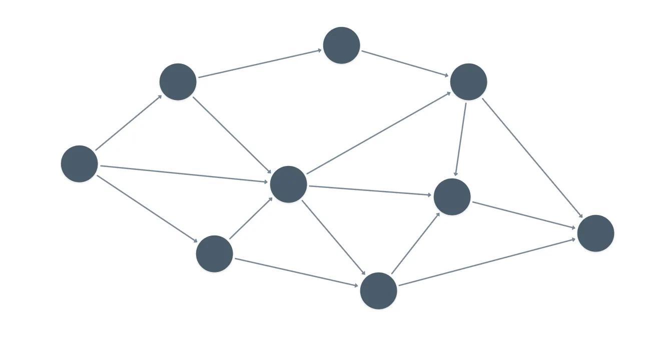 Blockchain 101: Más Allá de la Blockchain (Parte 1)