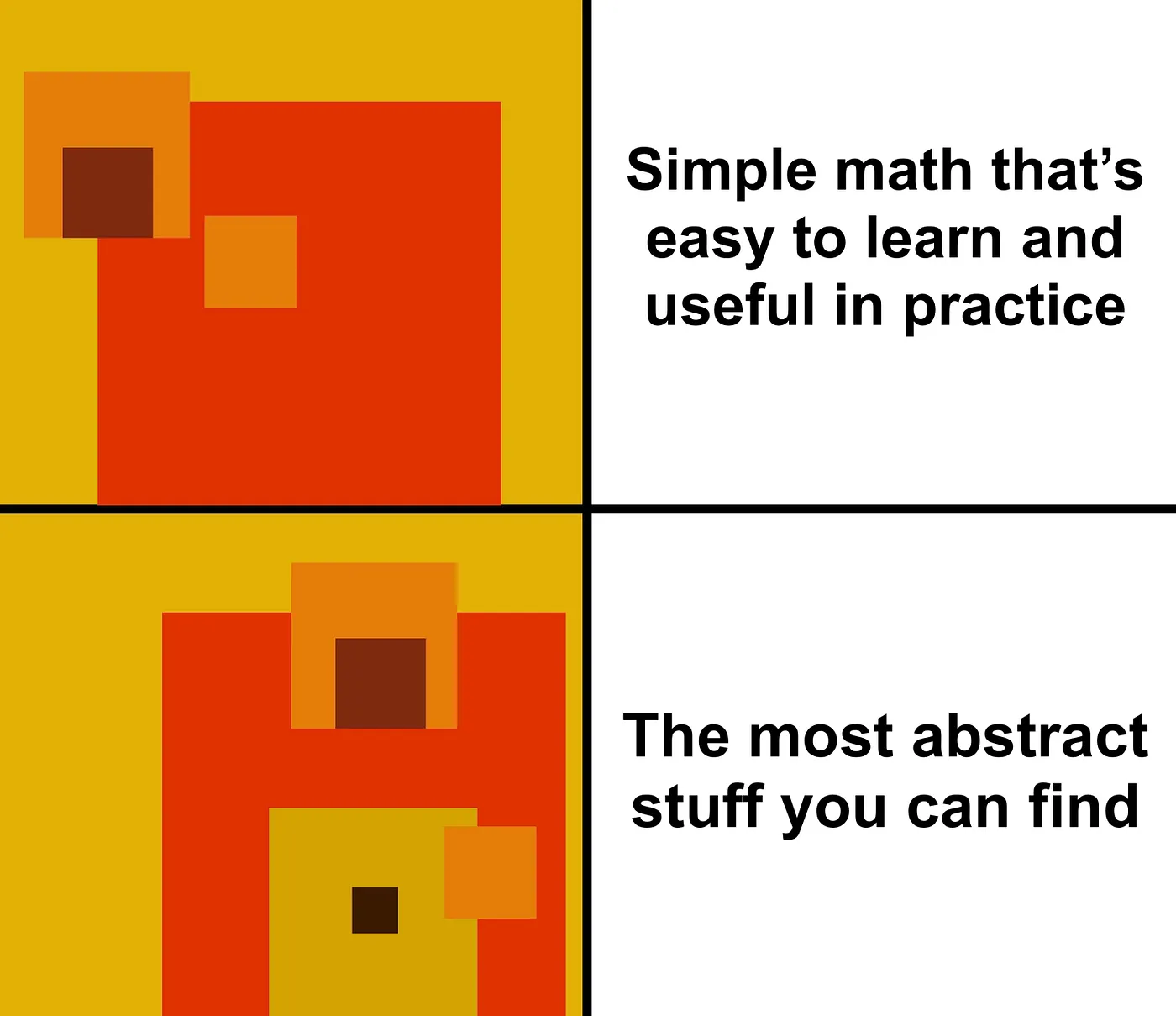 El meme de drake pero en estilo abstracto