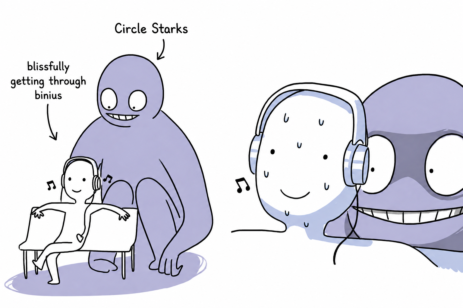 Circle STARKs creeping in