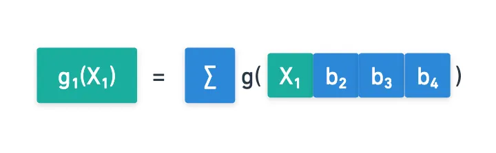 A sum over all polynomial variables except one
